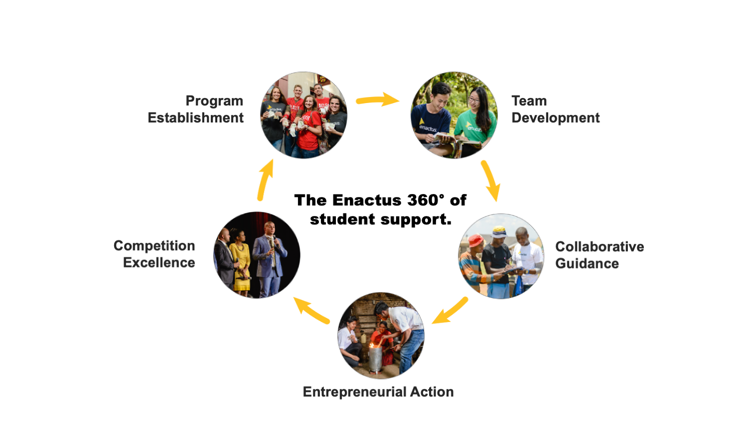 What-Is-Enactus-16-9